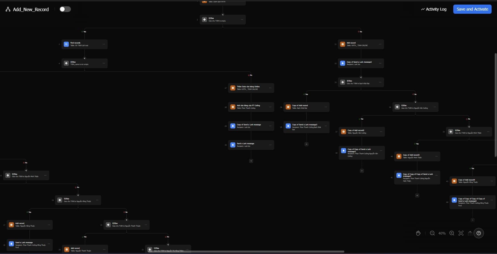Automation AI image 1